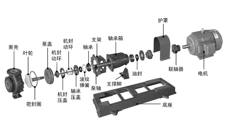 IHF衬氟化工草莓视频污下载安装污结构图.jpg